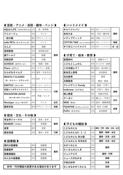 2025年受入雑誌一覧表・ジャンル別 HP用-03.png